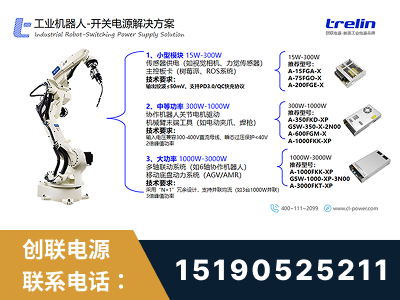 弥勒-工业机器人-开关电源解决方案