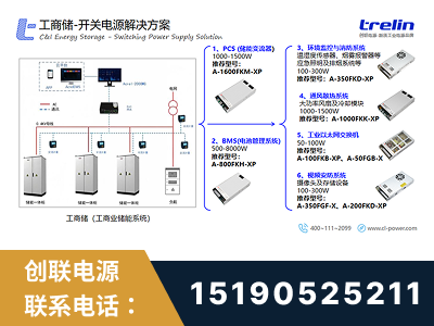弥勒-工商储-开关电源解决方案