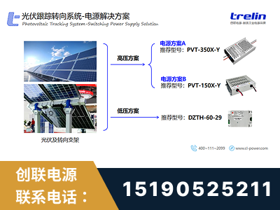 弥勒-光伏跟踪转向系统-电源解决方案