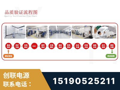 弥勒-全流程品质验证体系完善